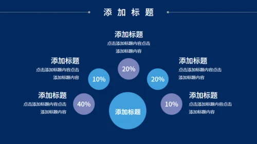 项目启动仪式通用PPT模板