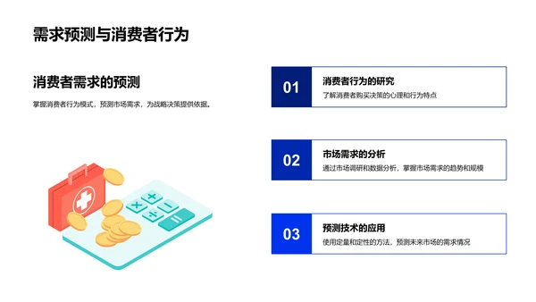 战略管理教学报告