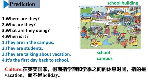 【单元整体教学课件】Unit1 Section A（1-2d）听说课-2024秋新人教八上Unit 