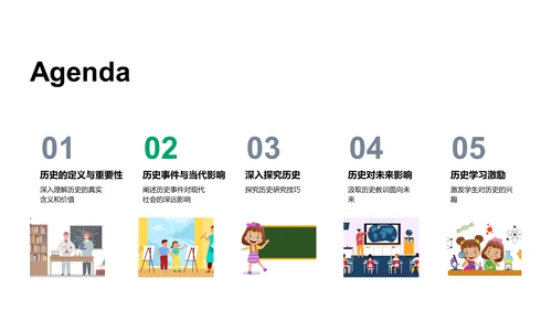 历史学科探究PPT模板