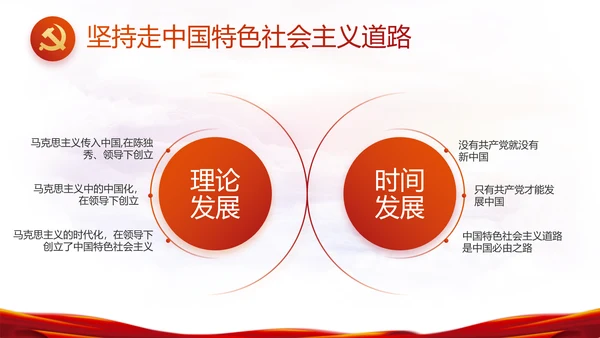 热烈欢迎上级领导莅临指导动态PPT模板