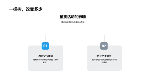 绿色行动，以树为界