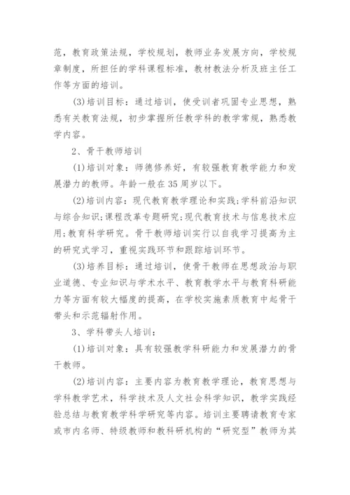 培训计划方案 培训方案和计划.docx