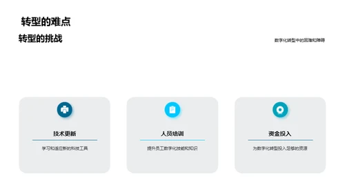 餐饮业数字化转型实践
