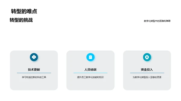 餐饮业数字化转型实践