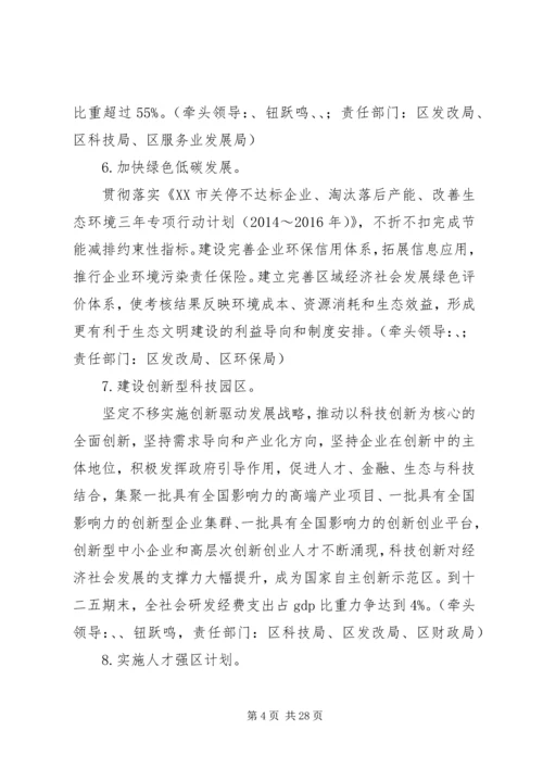 高XX县区党政班子教育实践活动整改方案.docx