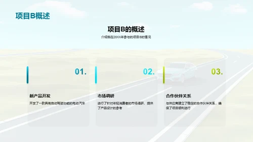 驶向成功的道路