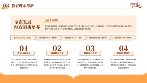 橙色学院风感恩教师节PPT模板