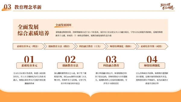橙色学院风感恩教师节PPT模板