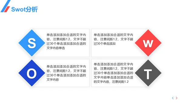 公司介绍企业宣传通用PPT模板