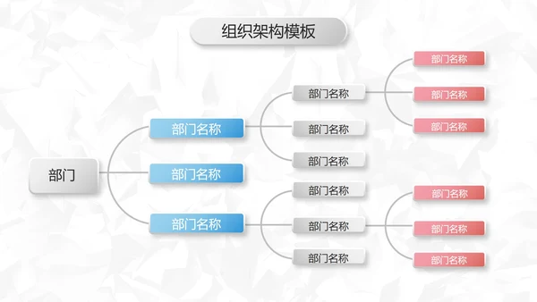 微立体商务几何公司企业组织架构图PPT模板