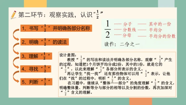 人教版小学三年级上册数学《认识几分之一》公开课说课课件(共25张PPT)