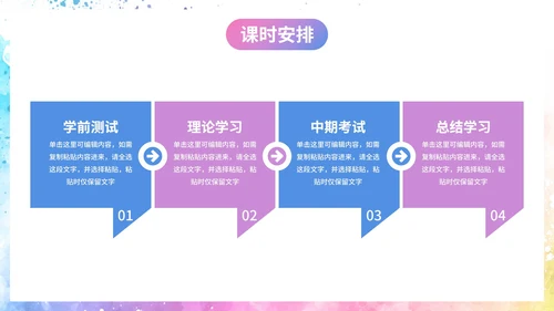 简约彩色水彩课堂教学课件PPT模板