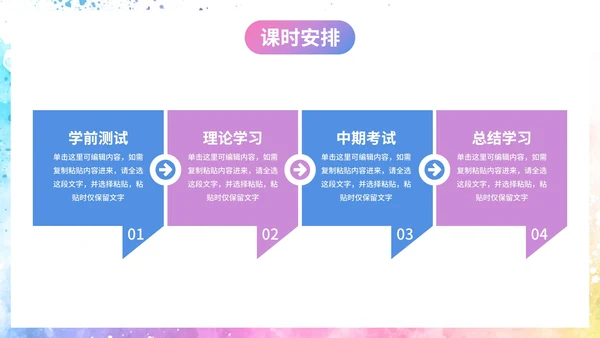 简约彩色水彩课堂教学课件PPT模板