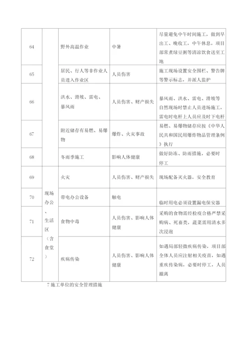 电力线路迁改工程施工安全措施.docx