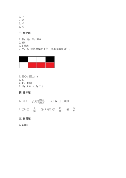 人教版六年级上册数学期末检测卷及答案【考点梳理】.docx