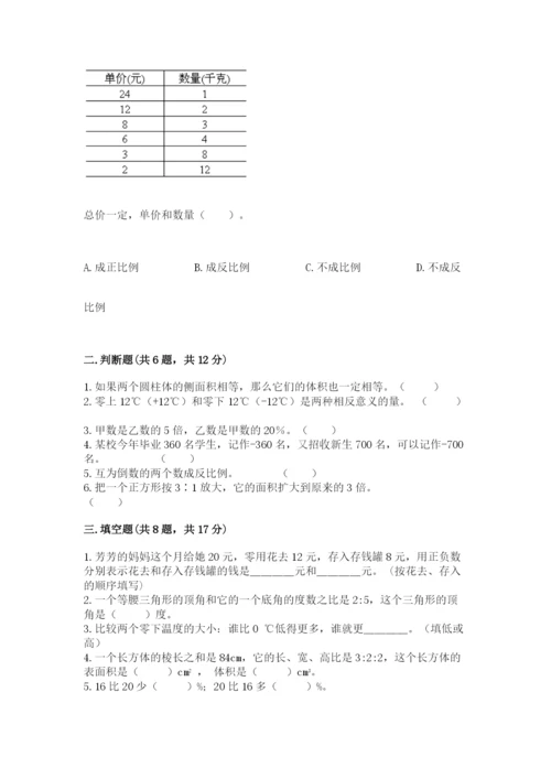 张家港市六年级下册数学期末测试卷（预热题）.docx