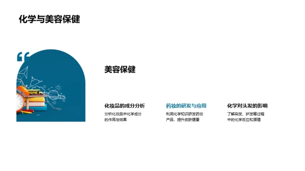 生活中的化学密码