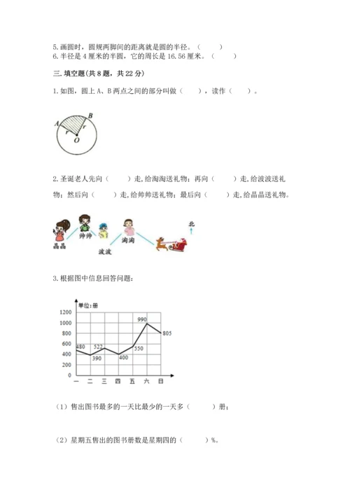 小学六年级上册数学期末测试卷附参考答案（预热题）.docx