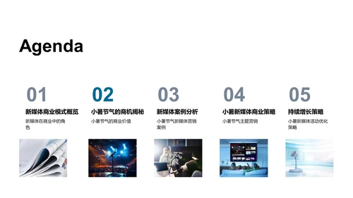 新媒体商业价值提升PPT模板