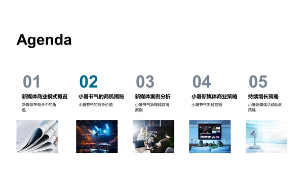 新媒体商业价值提升PPT模板