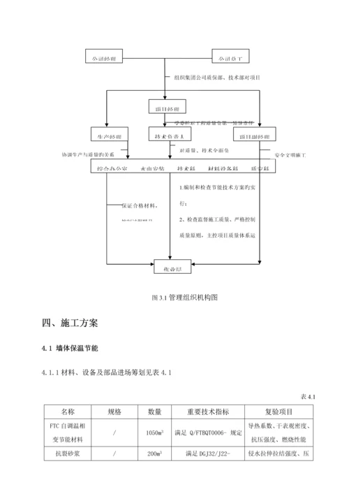 江阴江苏省优质建筑节能分部关键工程综合施工专题方案重点标准化格式文本范本.docx