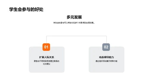 高中生涯 学生会引领