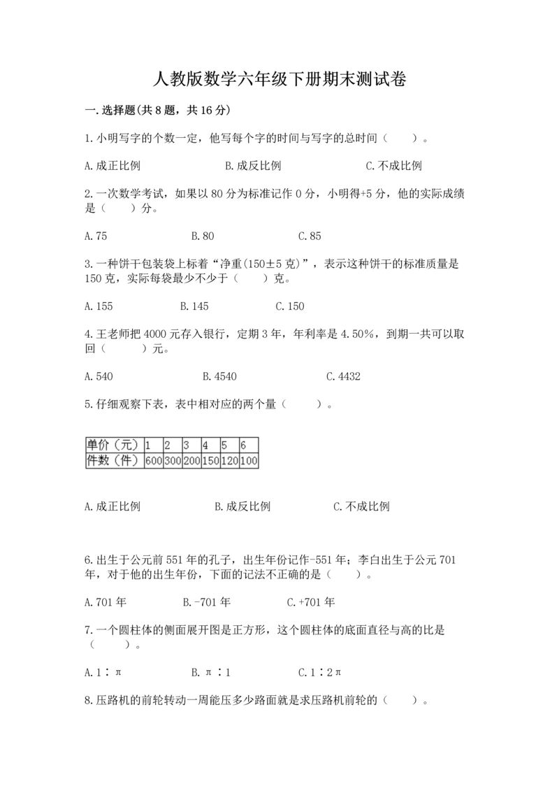 人教版数学六年级下册期末测试卷往年题考.docx