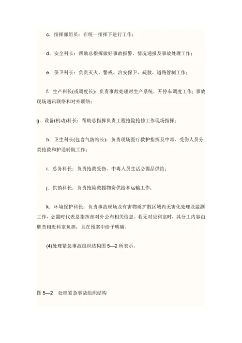 化工厂消防应急专题预案模板.docx