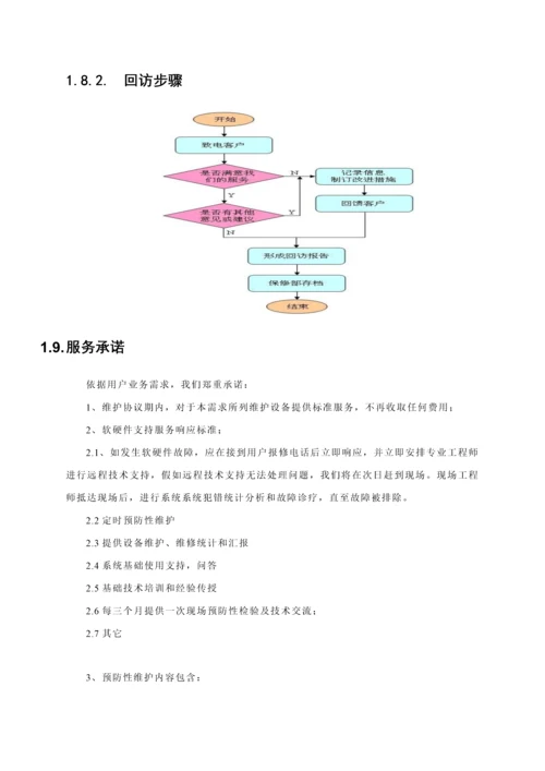 维保服务专业方案模板.docx