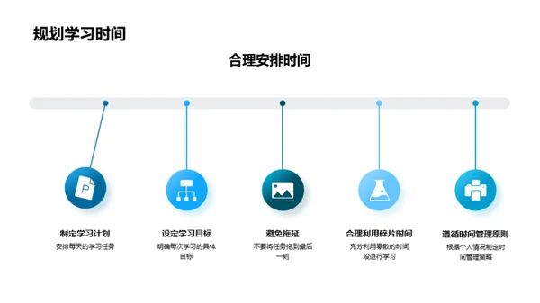 打造健康学习模式