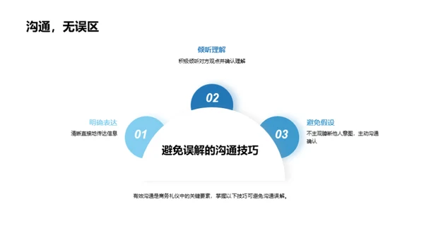 礼仪驱动的游戏成功