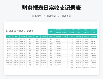 财务报表日常收支记录表