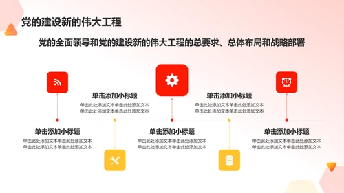 红色党政风学习会议精神党政党建PPT模板