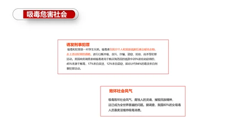 珍爱生命世界禁毒日PPT