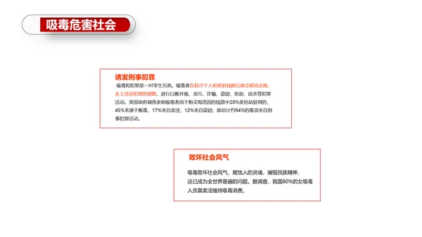珍爱生命世界禁毒日PPT