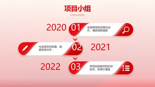 红色医疗耳科工作汇报动态PPT模板