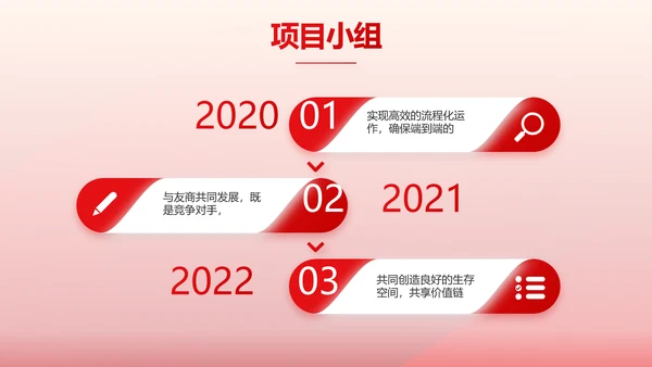 红色医疗耳科工作汇报动态PPT模板