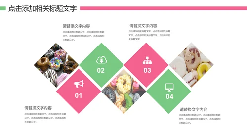 甜甜圈美食甜点下午茶动态PPT模板