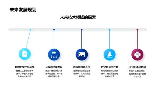 科技驱动 创新领跑