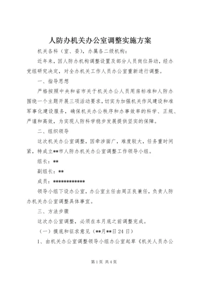 人防办机关办公室调整实施方案.docx