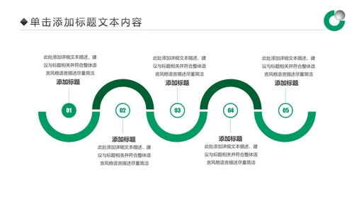 中国人寿工作报告PPT模板