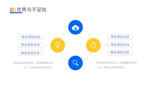 年终工作述职报告通用PPT模板