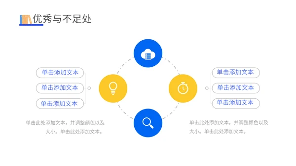年终工作述职报告通用PPT模板