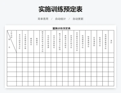 实施训练预定表