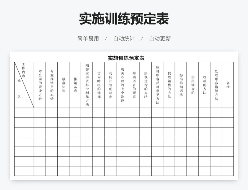 实施训练预定表