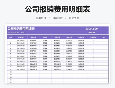 公司报销费用明细表