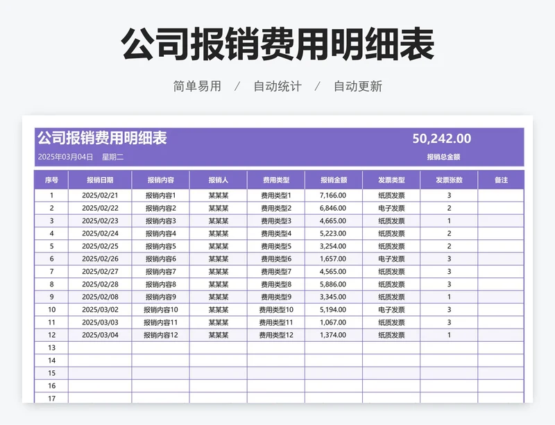 公司报销费用明细表