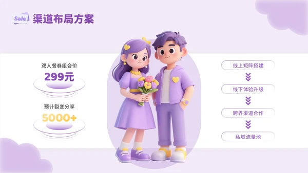 紫色3D风心动告白礼七夕鲜花店促销活动PPT模板