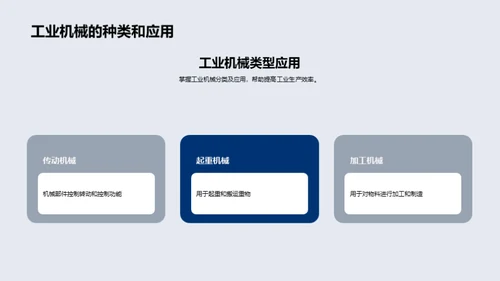 工业机械能效优化探索